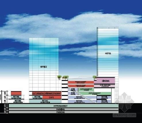 [天津]商业综合体建筑设计效果图(知名设计)